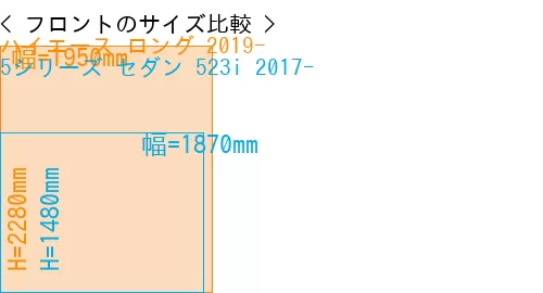 #ハイエース ロング 2019- + 5シリーズ セダン 523i 2017-